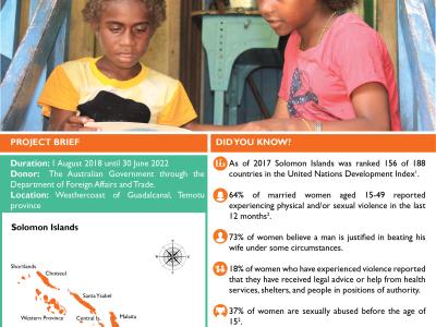 World Vision Solomon Islands Community Channels of Hope fact sheet
