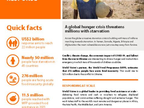 World Vision's Global Hunger Response overview